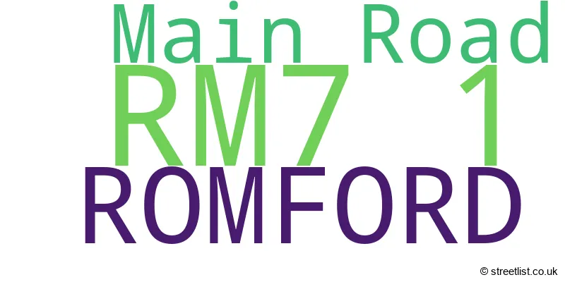 A word cloud for the RM7 1 postcode